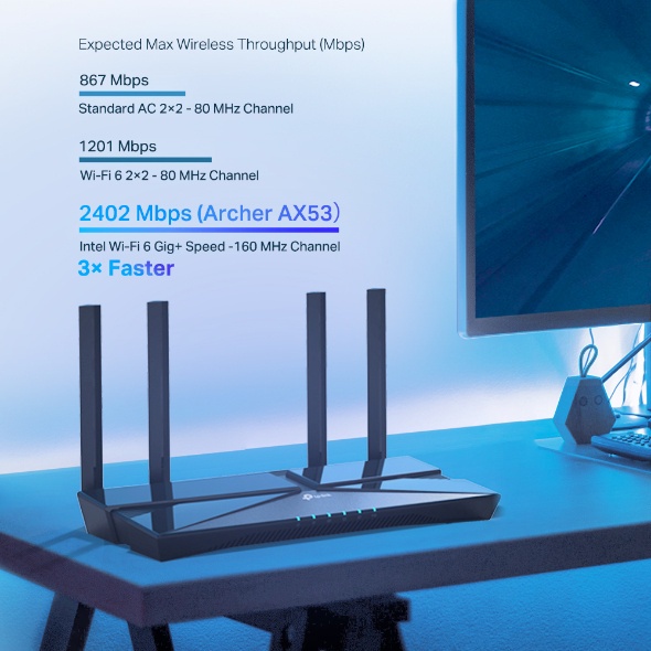 Bộ phát wifi tp link archer ax53, router wifi 6 chuẩn ax3000mpbs, băng tần kép tốc độ cao, hàng chính hãng