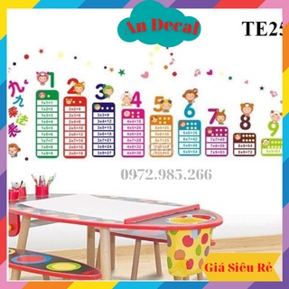 Tranh decal, decal dán tường trang trí phòng, góc học tập cho bé bảng cửu chương rút gọn TE25