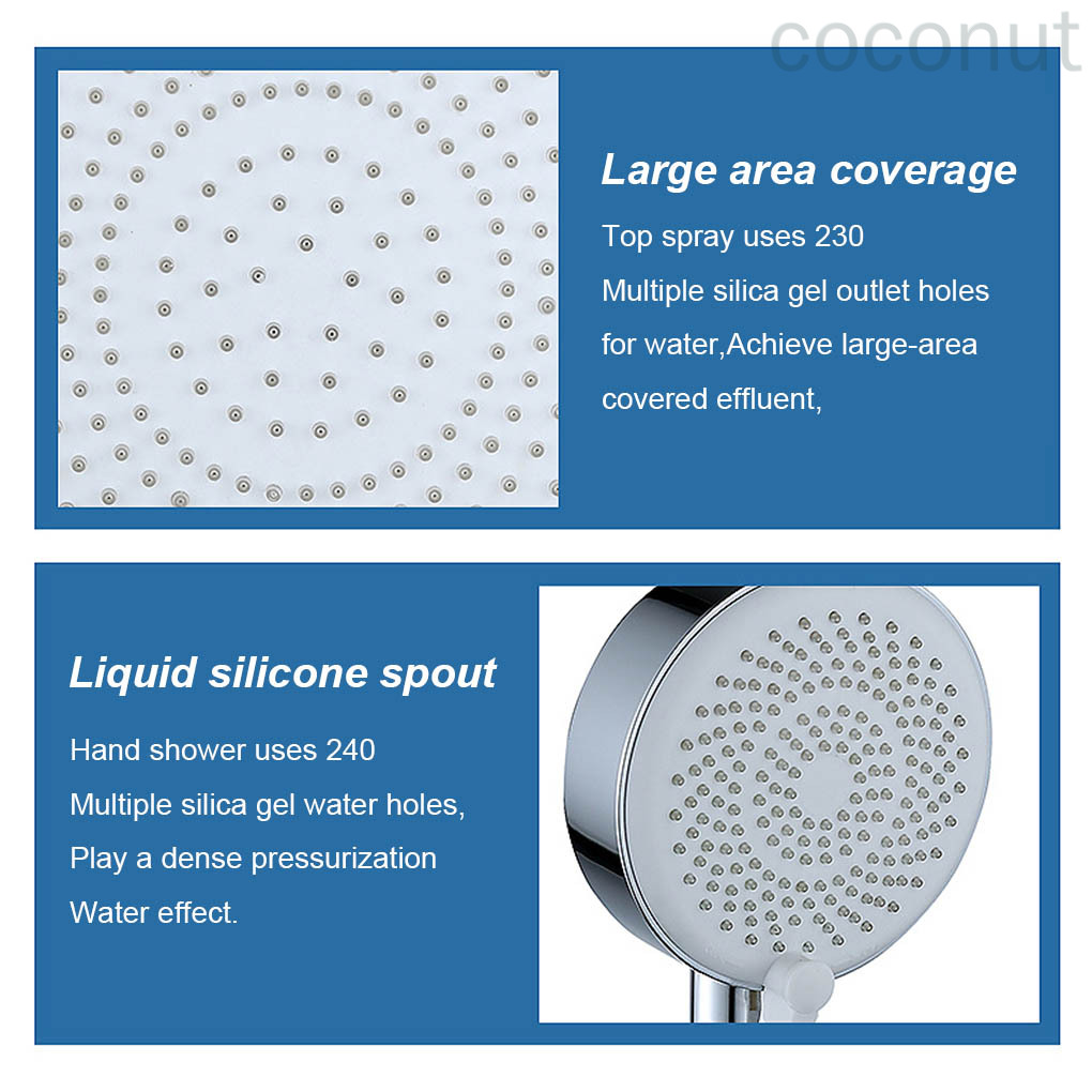 Đầu Vòi Hoa Sen 20mm | BigBuy360 - bigbuy360.vn