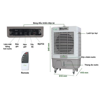 Máy làm mát sử dụng công nghệ Đá Khô iFan-550