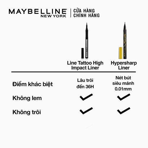 Bút Kẻ Mắt Nước Lâu Trôi 36H không thấm nước Maybelline New York Line Tatoo High Impact Liner 1g | BigBuy360 - bigbuy360.vn