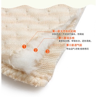 Miếng lót thấm sữa Hột gà giặt được( 4-6 miếng)