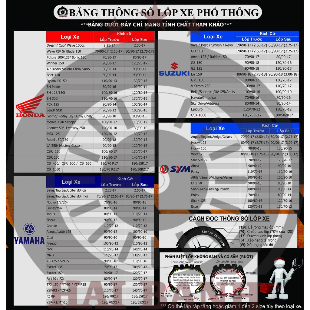 Cặp Lốp Lướt Cho Tay Ga Nhỏ Các Loại (Airblade, Vision, Vario, Nouvo, SH Mode, Attila, Lead, Janus, Nozza...)