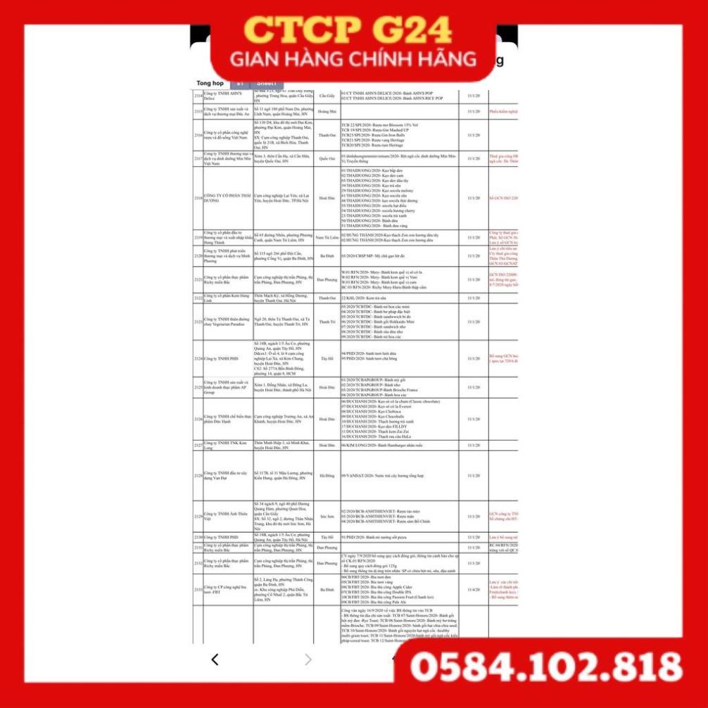 Ngũ cốc hạt mix trái cây 01kg-Granola không đường,Ngũ cốc hạt dinh dưỡng min min.