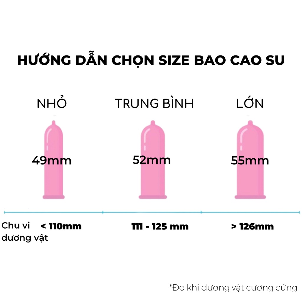 Bao cao su size nhỏ PLAYAH True Fit trơn mỏng ôm sát chống tuột Hộp 10 Cái – GoF Store