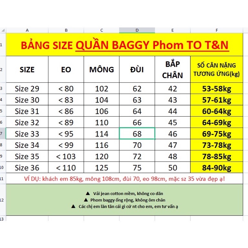 Quần jean ngố / lửng BIG SIZE lưng cao, phom RỘNG đẹp thời trang hot trend 3204
