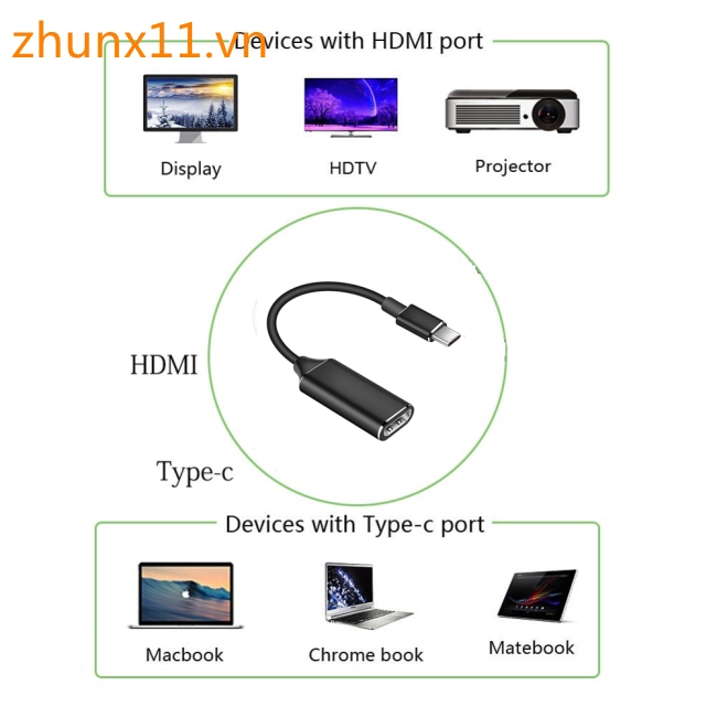 USB Type C to HDMI Adapter USB 3.1  to HDMI Adapter Male to Female Converter for MacBook2016/Huawei