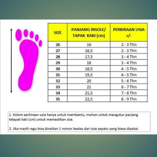 Giày sandal CAH 232 đế bằng cho bé