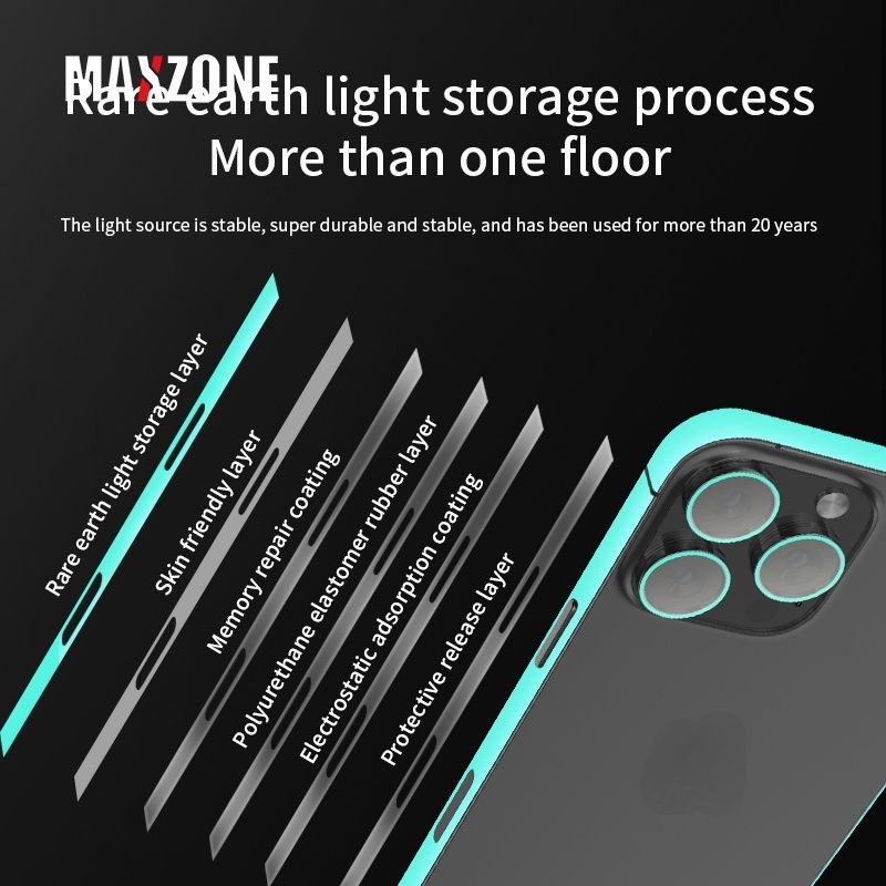 Miếng dán khung viền điện thoại bằng PVC màu dạ quang chống trầy thích hợp cho iPhone 13 Pro Max 12