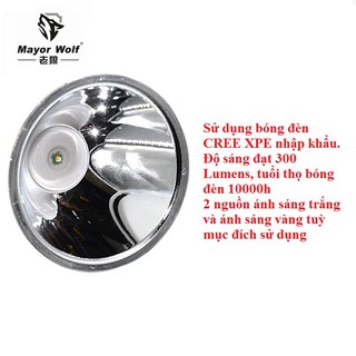 Đèn đội đầu siêu sáng T017
