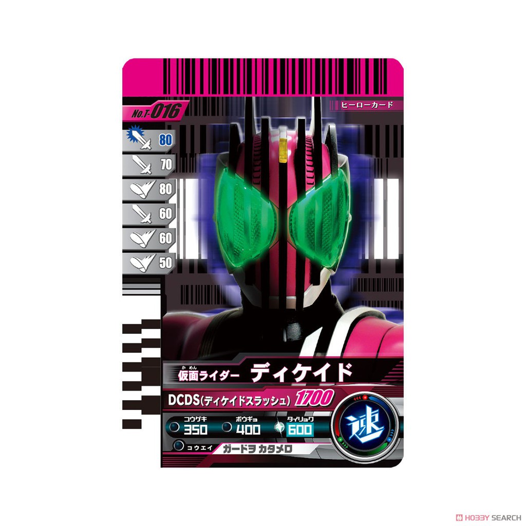 Đồ chơi DX Kamen Rider Decade Driver 20th (Kèm 20 card nhựa)