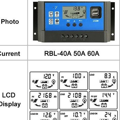 Bộ Điều Khiển Sạc pin mặt trời PWM 60A-LCD - 12V/24V