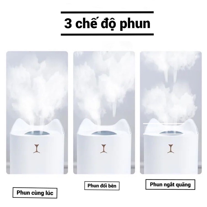 Máy Phun Sương Humidifier Tạo ẩm Dung Tích 3300ml