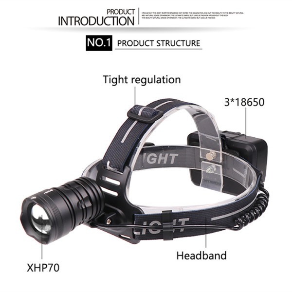 Đèn chiếu sáng LED XHP70 kết nối USB