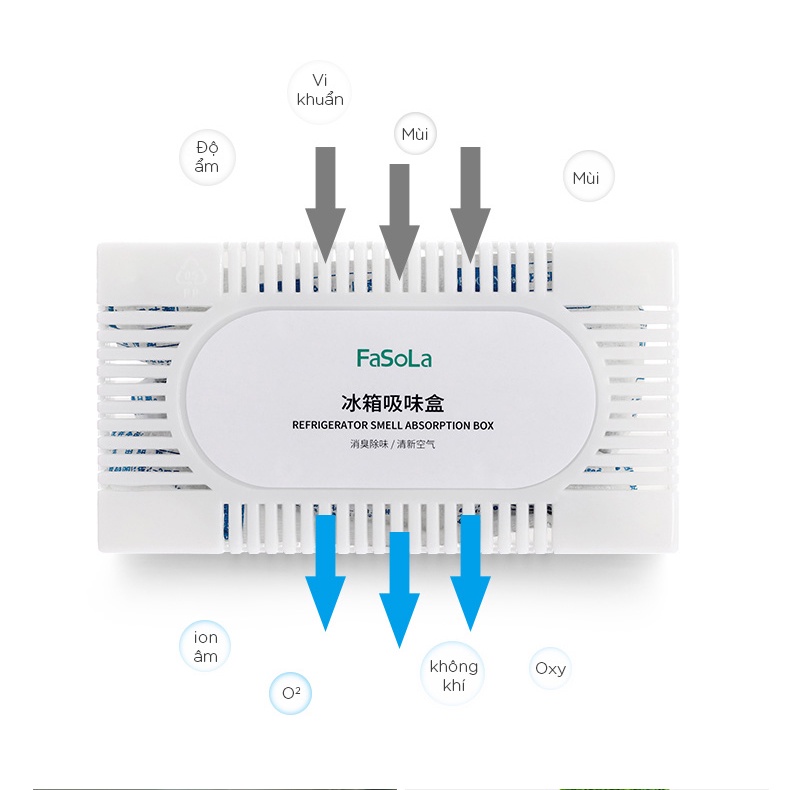 Hộp khử mùi tủ lạnh FASOLA FSLRY-182