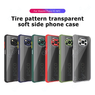 Miếng Dán Bảo Vệ Camera Cho Xiaomi Poco X3 Nfc