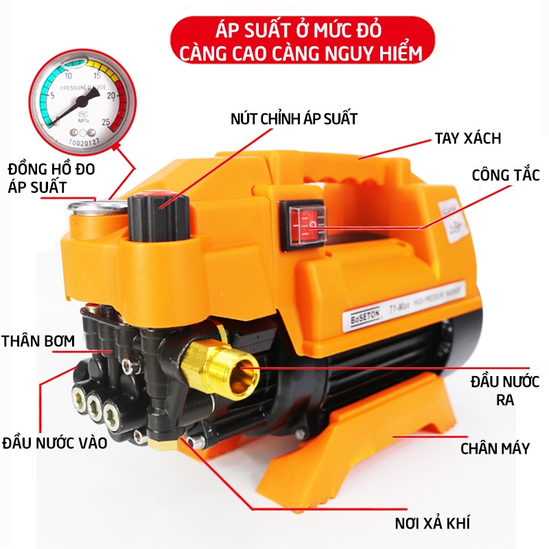 Máy rửa xe cao áp, may rua xe chỉnh áp 2800W BoSETON lõi đồng nguyên chất 100%, ống bơm nước 15m