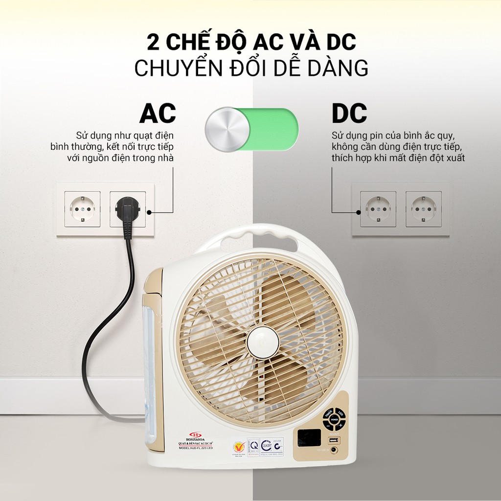 Quạt sạc tích điện dạng hộp AC&amp;DC Honjianda FL223/FL213 1-2 bình - có đèn LED &amp; USB