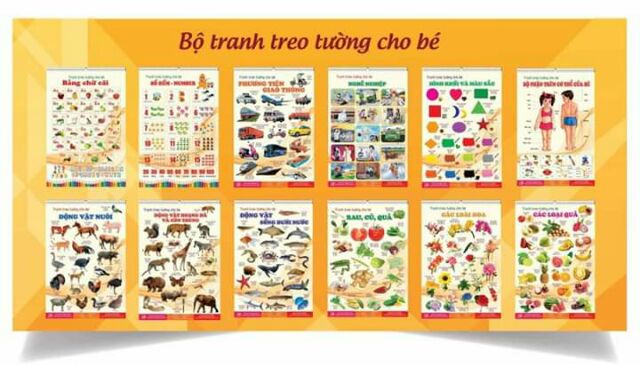 BỘ TRANH TREO TƯỜNG 6 TỜ, 12 TRANG VỀ THẾ GIỚI XUNG QUANH 14 CHỦ ĐỀ