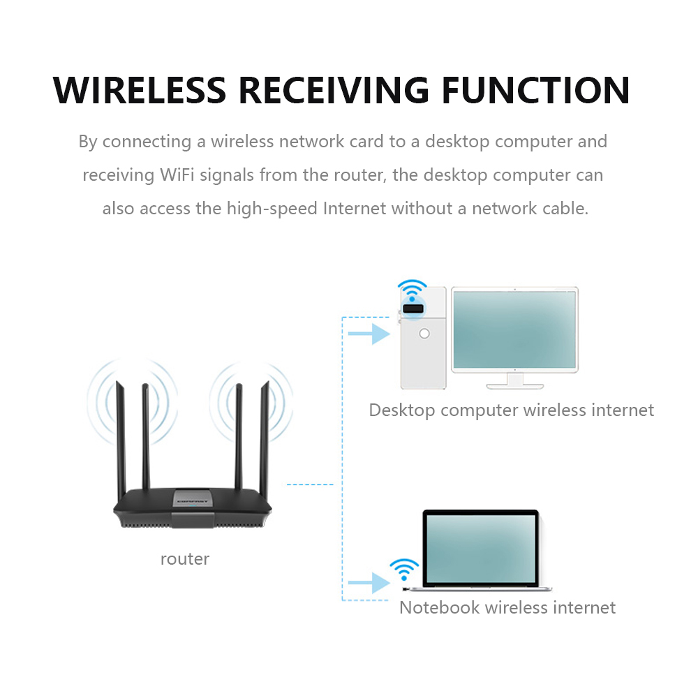 Bộ điều hợp không dây USB WiFi Mt7601 Rtl8188 Mini Usb 802.11n Wifi 150mbps | BigBuy360 - bigbuy360.vn