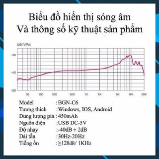 [Mã ELHACE giảm 4% đơn 300K] Micro Live Stream C7 + Hát Karaoke Trên Điện Thoại Hỗ Trợ thu âm - chính hãng - BH 3 tháng