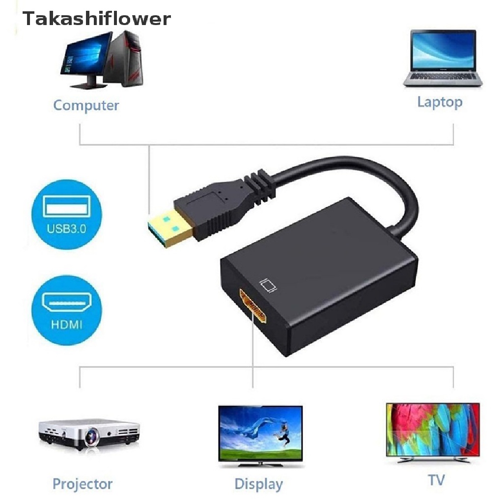 Cáp Chuyển Đổi Âm Thanh / Video HD USB 3.0 Sang HDMI 1080P Chất Lượng Cao