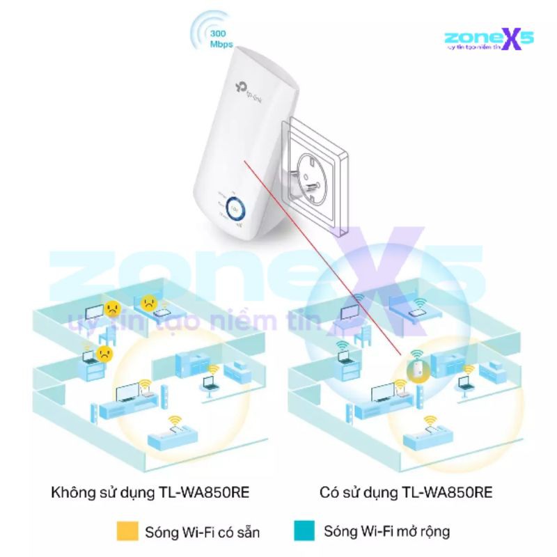 Kích sóng wifi Tp-Link TL-WA850RE - Hãng phân phối chính thức | BigBuy360 - bigbuy360.vn