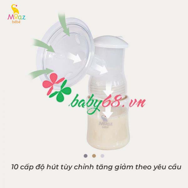 Máy hút sữa điện đôi Moaz BeBe MB-029 tặng kèm túi đựng và đá khô