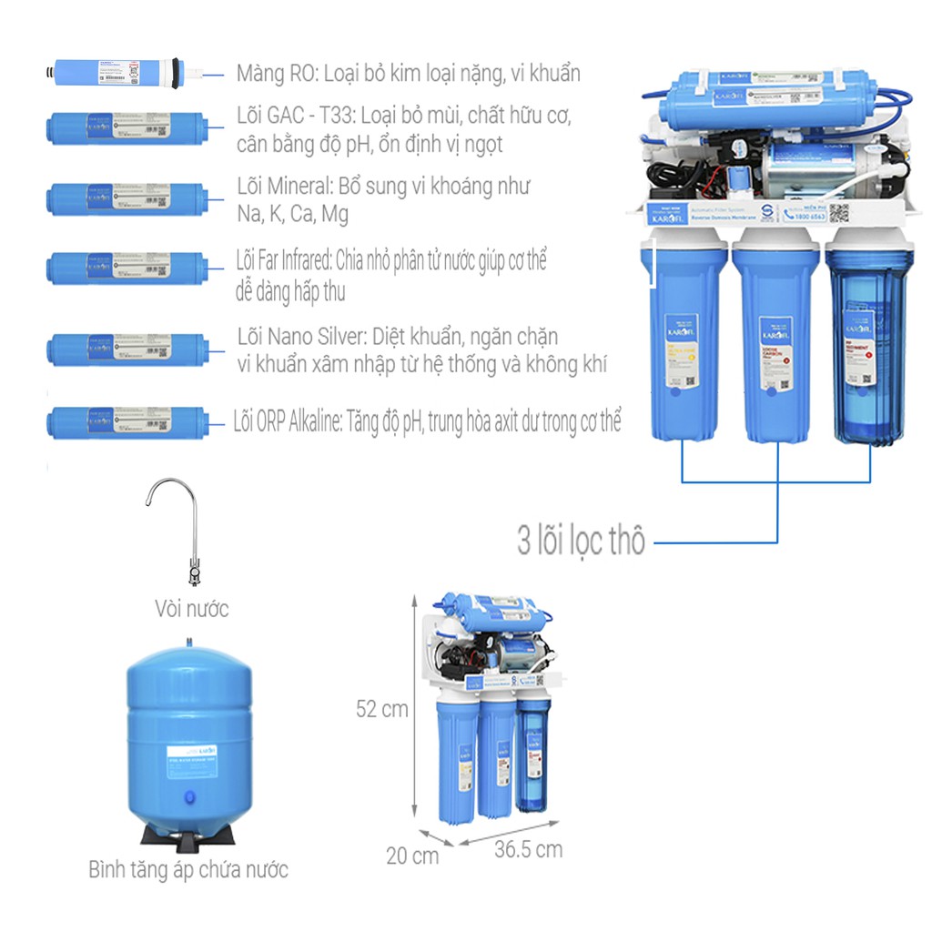 Combo lõi lọc khoáng Karofi 4,5,6,7,8,9 Chính hãng