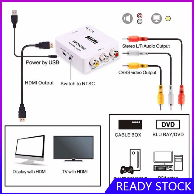 FL【COD Ready】Bộ chuyển đổi RCA AV sang HDMI cho Nintend NES SNES PS1 SEGA DVD