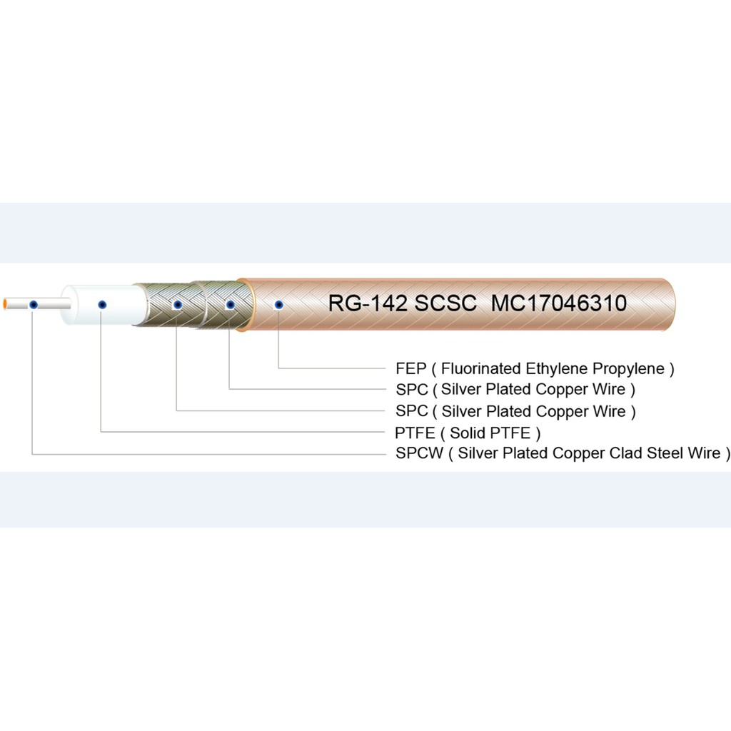 Cáp đồng trục RG142 coaxial cable 1 lõi đơn 50OHM 1met