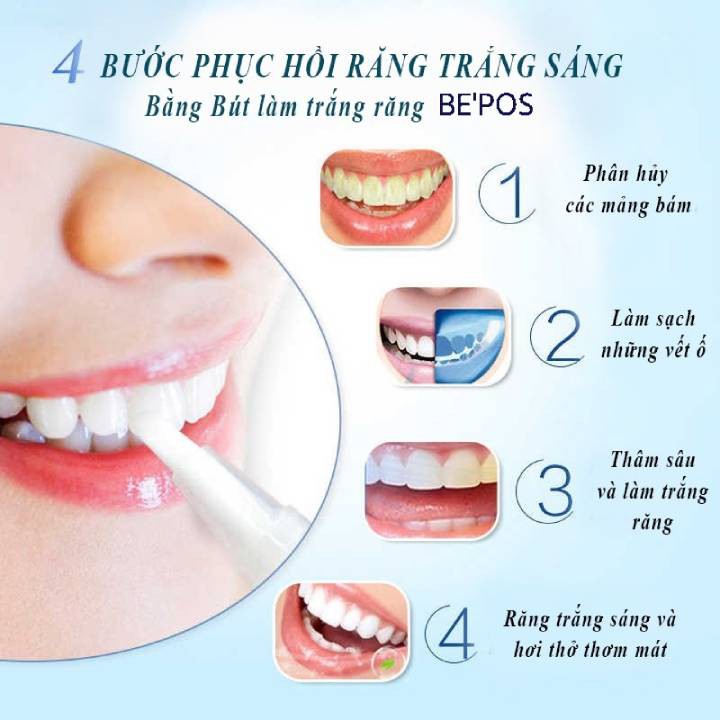 Gel Làm Trắng Răng, Bút Trắng Răng Be’POS - ĐÁNH BAY RĂNG Ố VÀNG, MẢNG BÁM CHUẨN SỐ 1 HÀN QUỐC