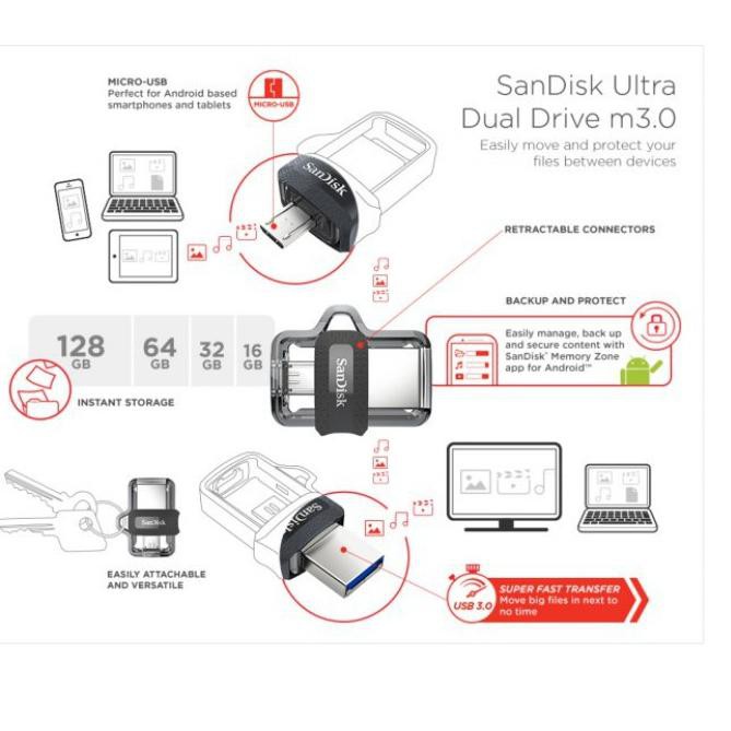 Thẻ Nhớ Sandisk Ultra Dual Drive M3.0 Otg 32gb 64gb 128gb Lên Đến 150mbps