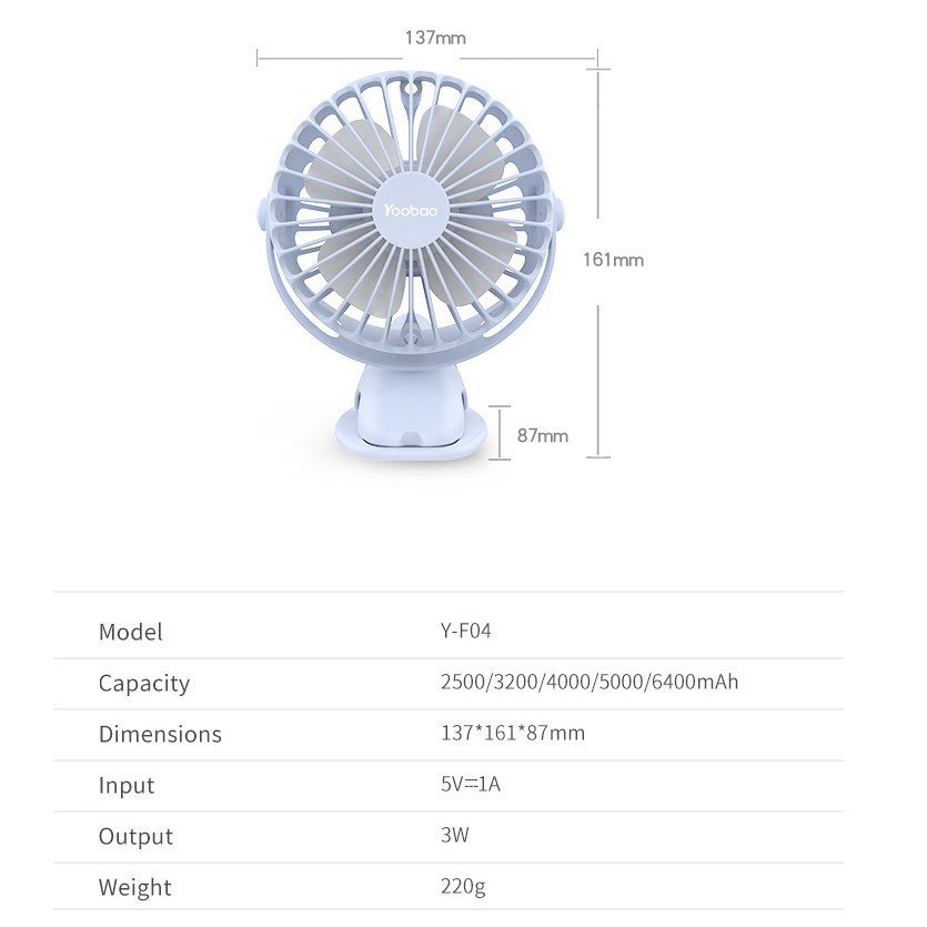 Quạt tích điện dùng liên tục 32 tiếng Y-F04 6400mAh- Hàng chính hãng YOOBAO | BigBuy360 - bigbuy360.vn