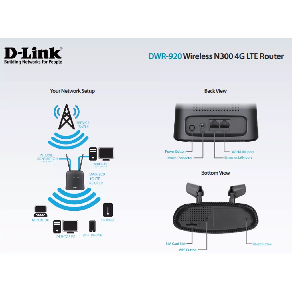 Bộ phát wifi 3G/4G LTE không dây N 300Mbps D-Link DWR-920, 2 râu Anten , 2 cổng LAN - Hàng Chính Hãng