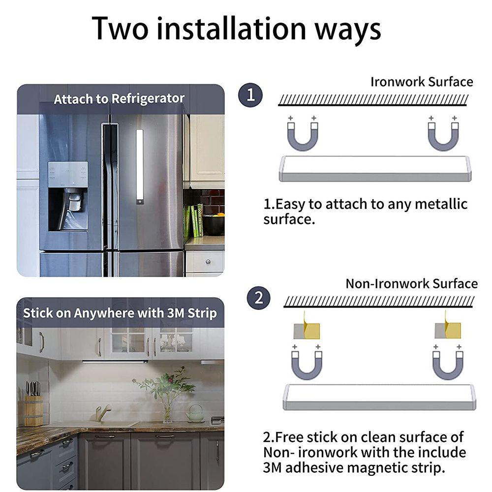 Dải Đèn LED Cảm Biến Chuyển Động