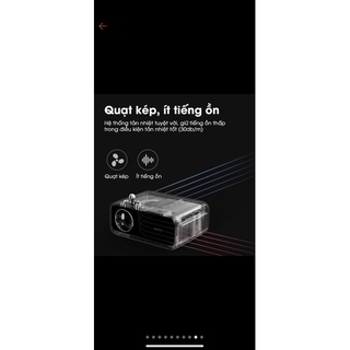 máy chiếu wanbo mini