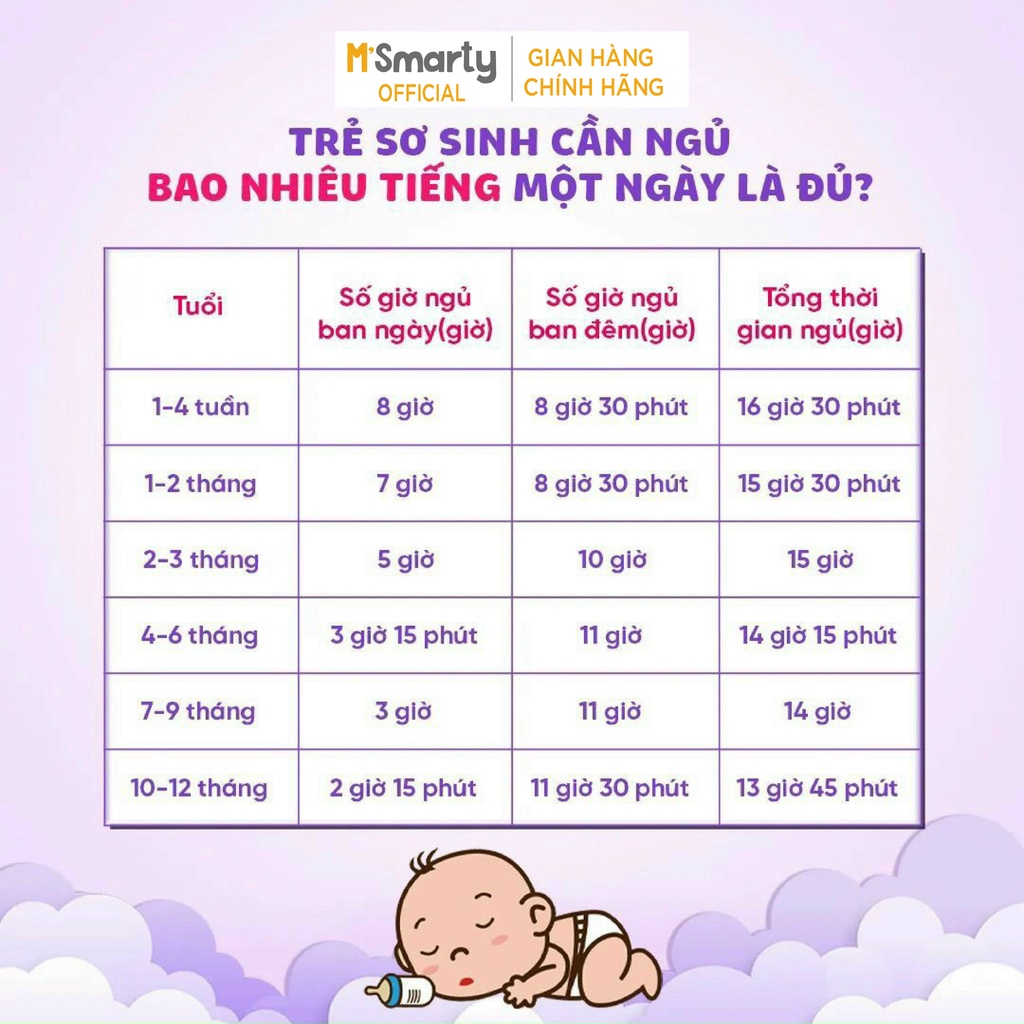 - Linebone Vitamin D3K2 MK7 Cho Trẻ Sơ Sinh Lọ 10ml Chính Hãng