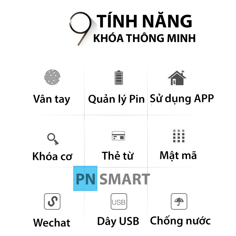 Khóa Cửa Thông Minh Wifi TUYA F2 Cao Cấp Chống Nước Dùng Cho Cửa Nhôm