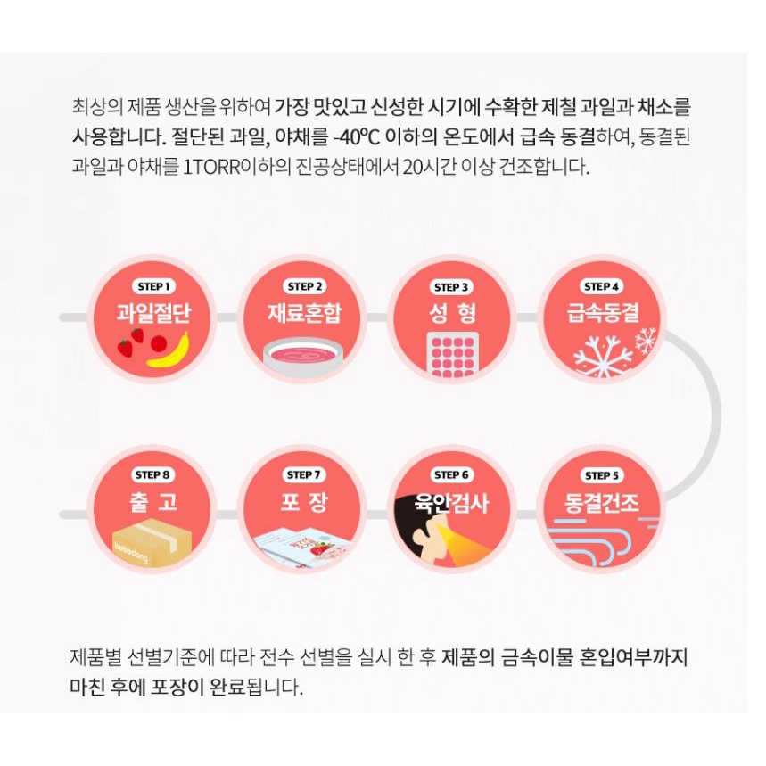 Phô Mai/ Sữa chua Trái Cây Sấy Lạnh Cho Bé Ăn Dặm bebedang Hàn Quốc từ 8 tháng
