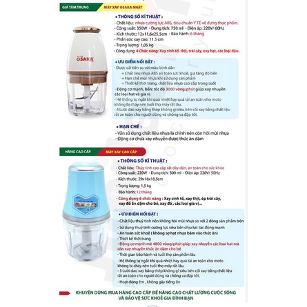 Máy Xay Sinh Tố Thủy Tinh Cao Cấp Jubilee Mart 750ml,Công suất 220W, xay nhuyễn nhanh chóng