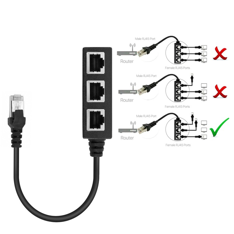 Bộ Chia Cổng Mạng Lan Rj45 1 Male Sang 3 Female