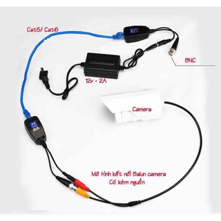 Video balun camera kèm nguồn