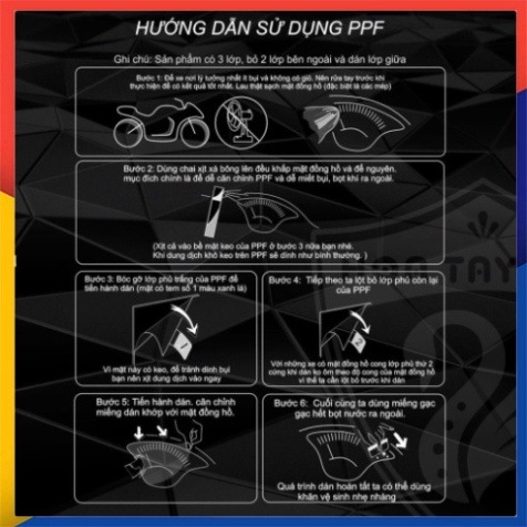 Dán Bảo Vệ Mặt Đồng Hồ Honda Air Blade 2020 Tới 2022 Chât Liệu PPF 6 Lớp