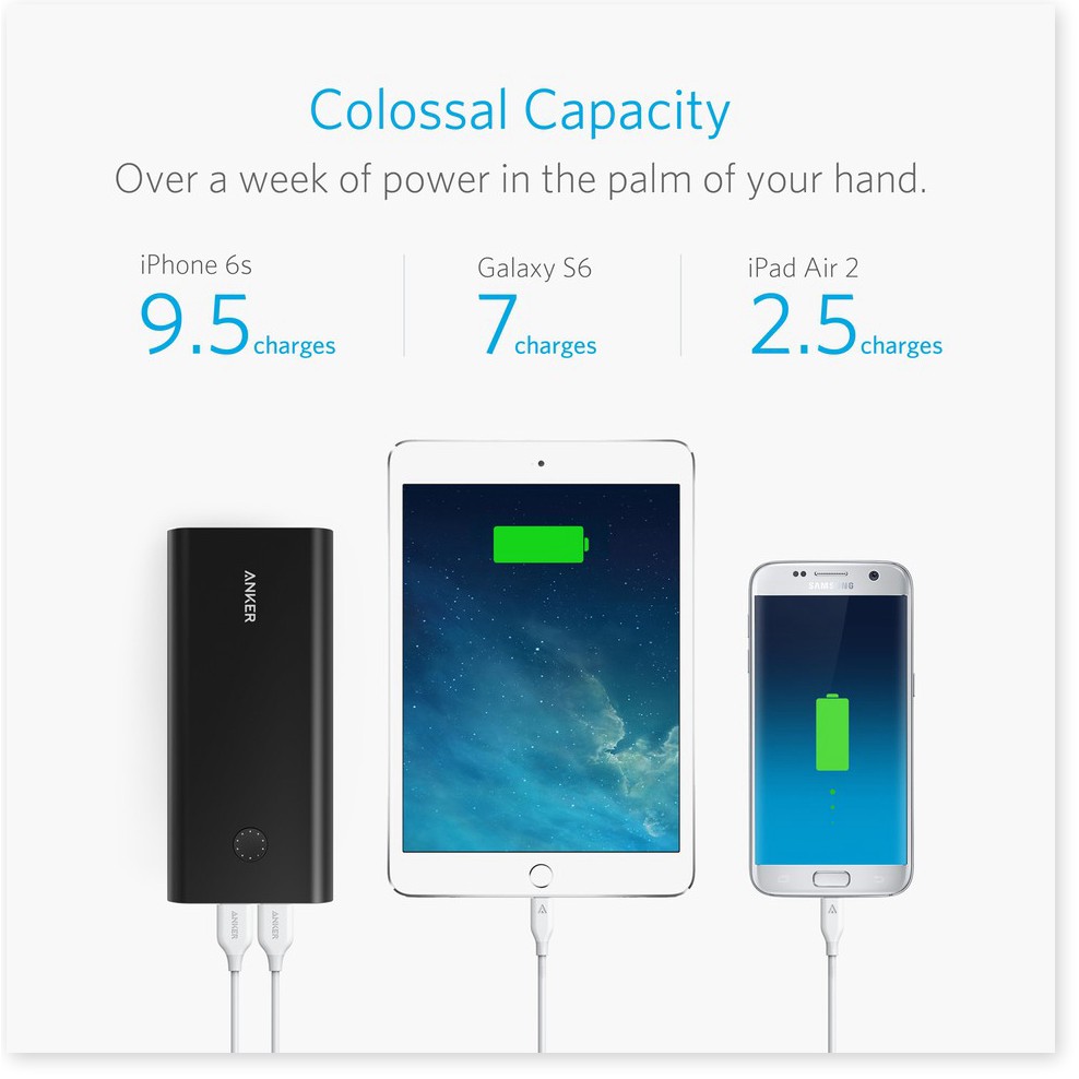  Pin sạc dự phòng ANKER PowerCore+ 26800mAh Quick Charge 3.0 - A1374