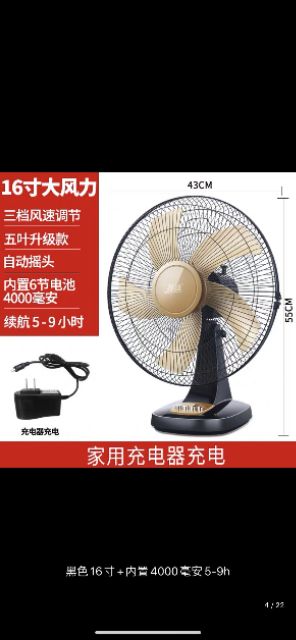 Quạt tích điện