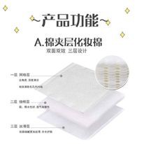 Bông Tẩy Trang Miniso 180 Miếng