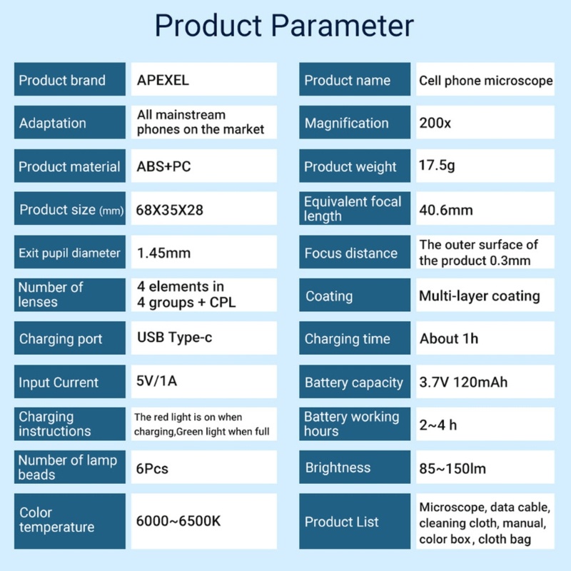 Ống Kính Phóng Đại 200X Có Đèn LED Cho Điện Thoại