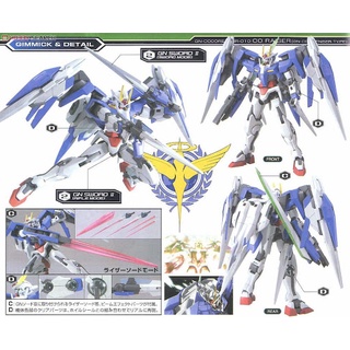 Mô hình lắp ráp HG 00 Raiser GN Condenser Type 070