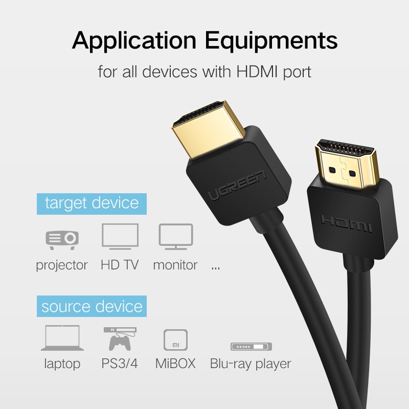 Cáp HDMI 2.0 4K 3D PS3 Ugreen HDMI - HDMI Cao Cấp